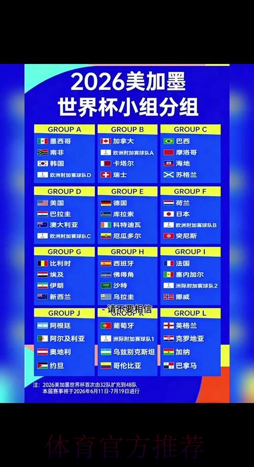 2026世界杯完整赛程一览观看指南实时查看 2026世界杯完整赛程一览观看指南实时查看