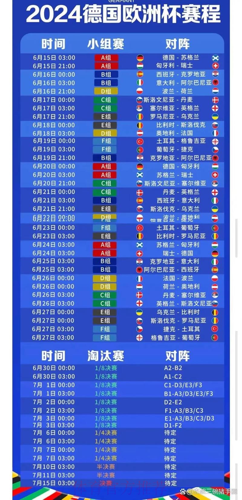 2026世界杯比赛时间中国时间观看指南查询入口 2026世界杯比赛时间中国时间观看指南查询入口