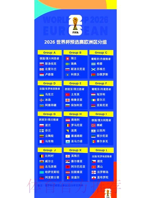 2026世界杯小组赛赛程实时更新观看指南在哪里看 2026世界杯小组赛赛程实时更新观看指南在哪里看