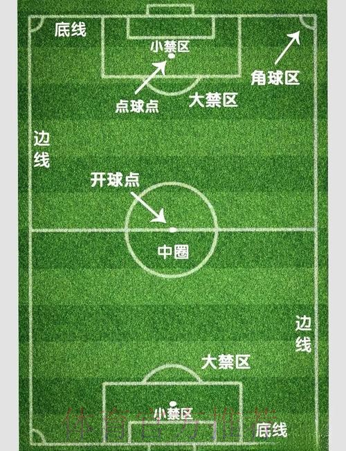 世界杯还能下注吗？最新规则解读
