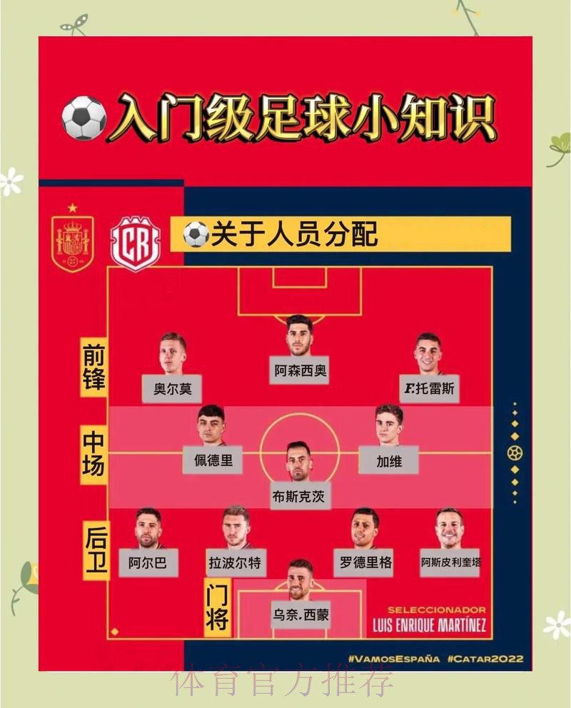 如何正确投注世界杯球队比赛