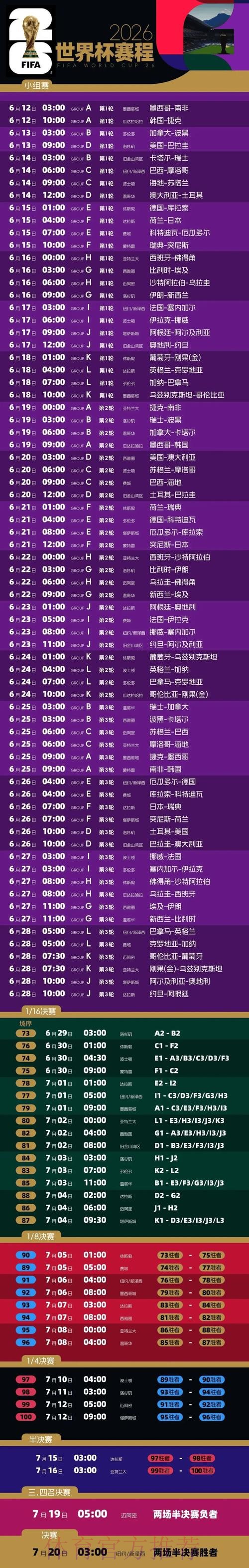 2026世界杯赛程官方发布比赛时间表免费观看